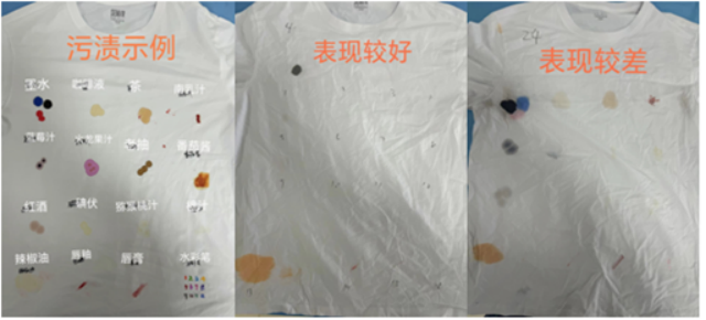 s洗衣凝珠哪款是真正的污渍克星？｜申评测pg模拟器电脑版41款对比测评！洗衣液v