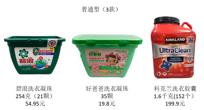 s洗衣凝珠哪款是真正的污渍克星？｜申评测pg模拟器电脑版41款对比测评！洗衣液v(图3)